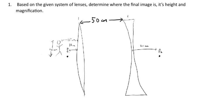 Solved 1. Based on the given system of lenses, determine | Chegg.com