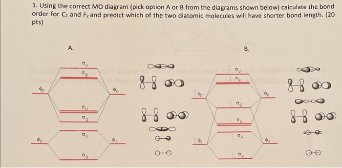 Solved 1. Using the correct MO diagram (pick option A or B | Chegg.com