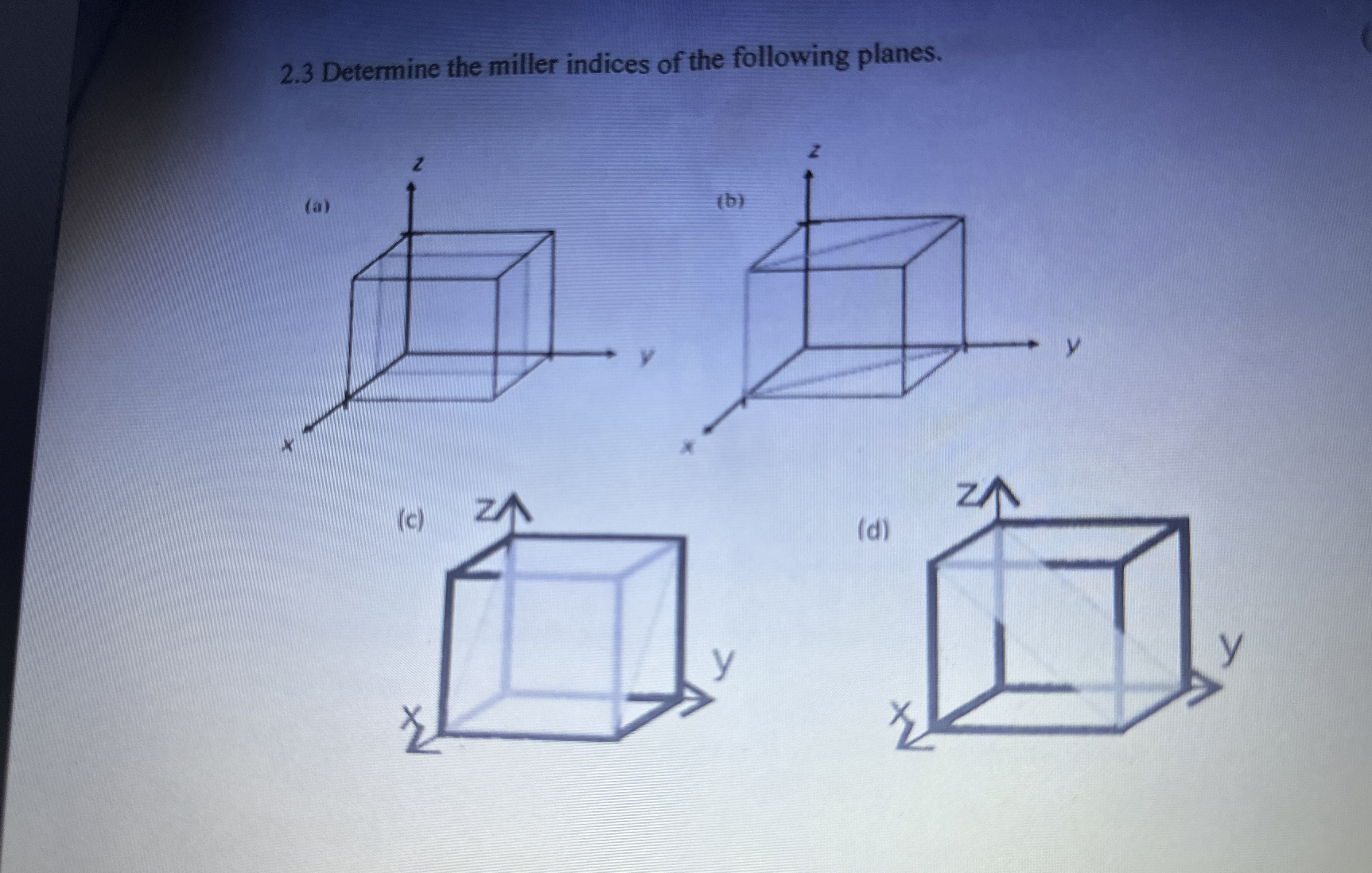 2.3 ﻿Determine the miller indices of the following