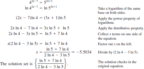 Solved Solve The Equation Write The Solution Set With The Exact Chegg Com