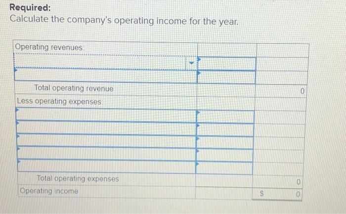 Solved Pandora Corporation Operates Several Factories In The | Chegg.com