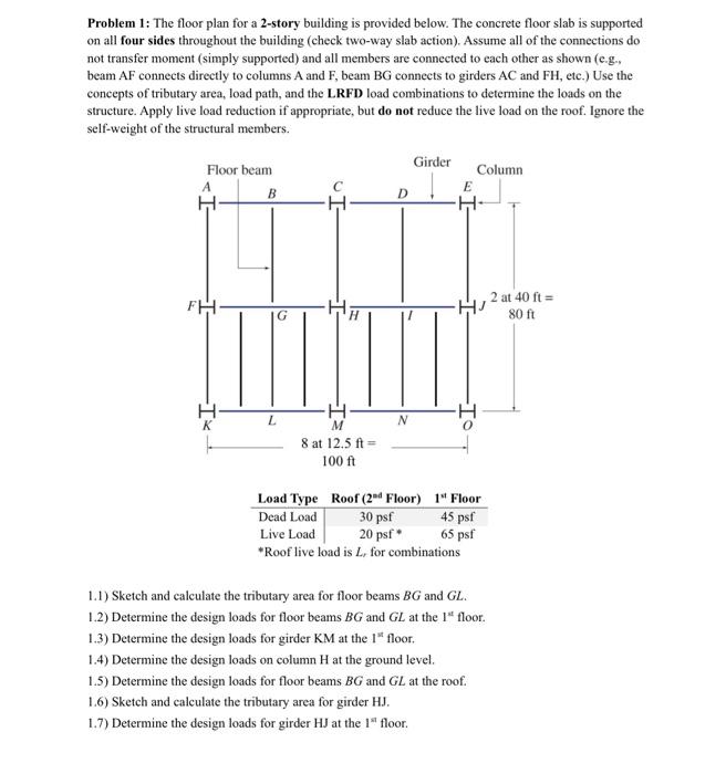 Problem 1: The floor plan for a 2-story building is | Chegg.com