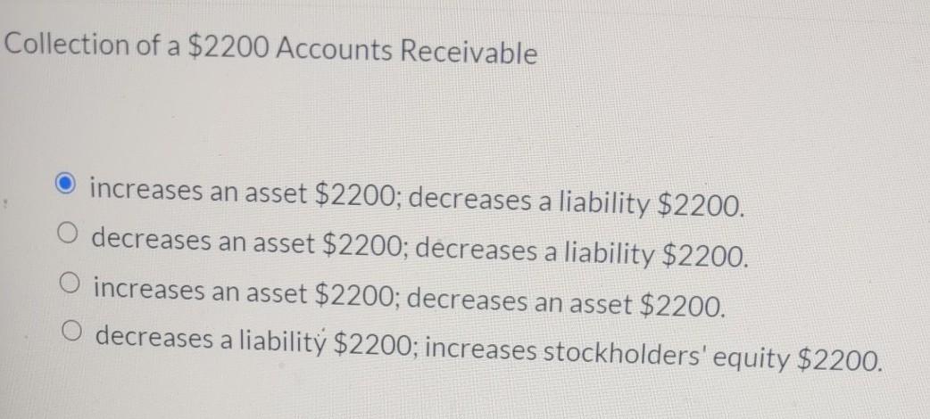 Solved Collection of a $2200 Accounts Receivable increases | Chegg.com