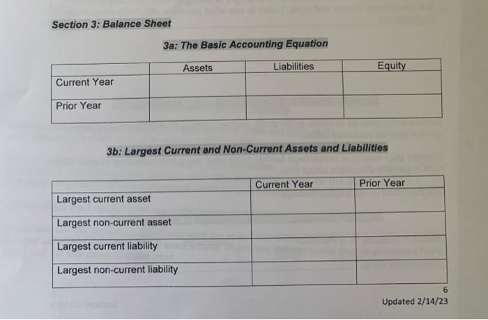 Solved Section 3: Balance Sheet 3a: The Basic Accounting | Chegg.com