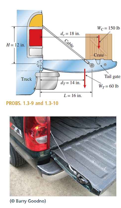 How Much Does The Average Pickup Truck Weigh