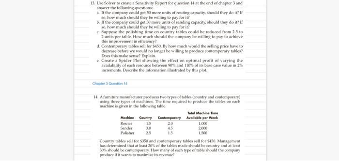 Solved 13. Use Solver to create a Sensitivity Report for | Chegg.com
