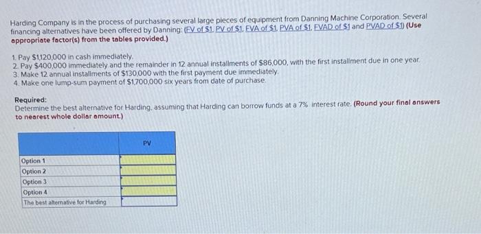 Solved Harding Company is in the process of purchasing | Chegg.com