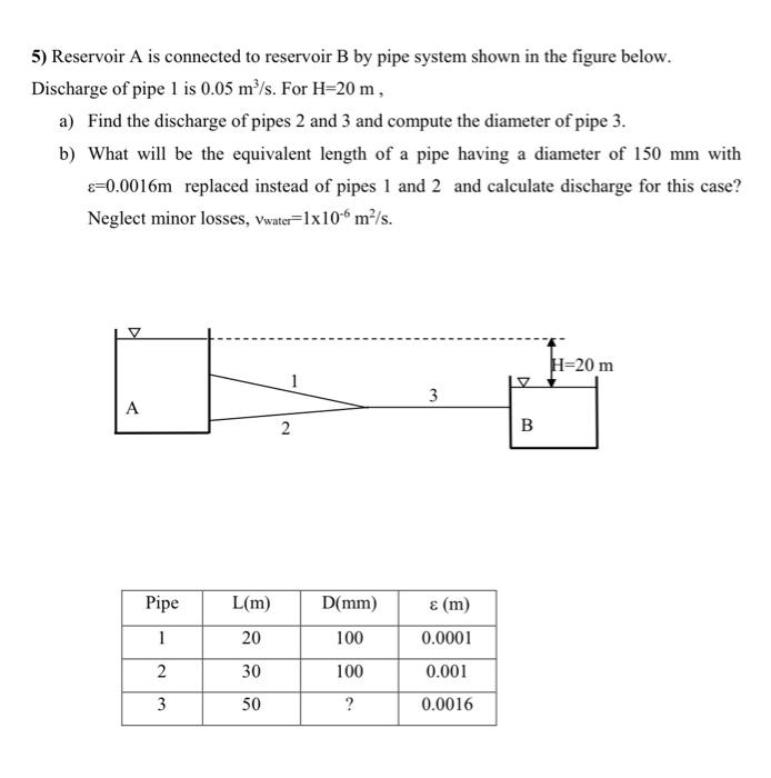 Solved 5) Reservoir A is connected to reservoir B by pipe | Chegg.com