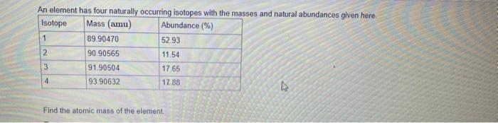 how to find the mass of an element