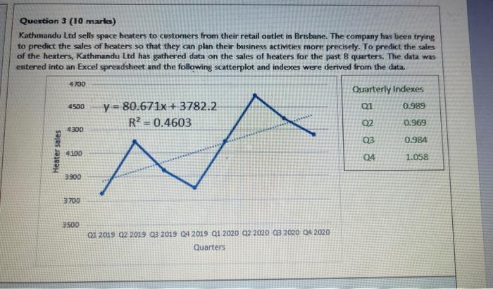 Solved 4. Comment on the components of the time series given | Chegg.com