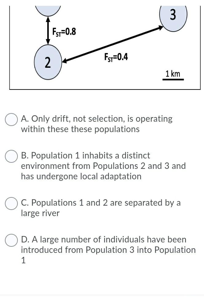 Solved Question 10 (1 point) The map below shows the | Chegg.com