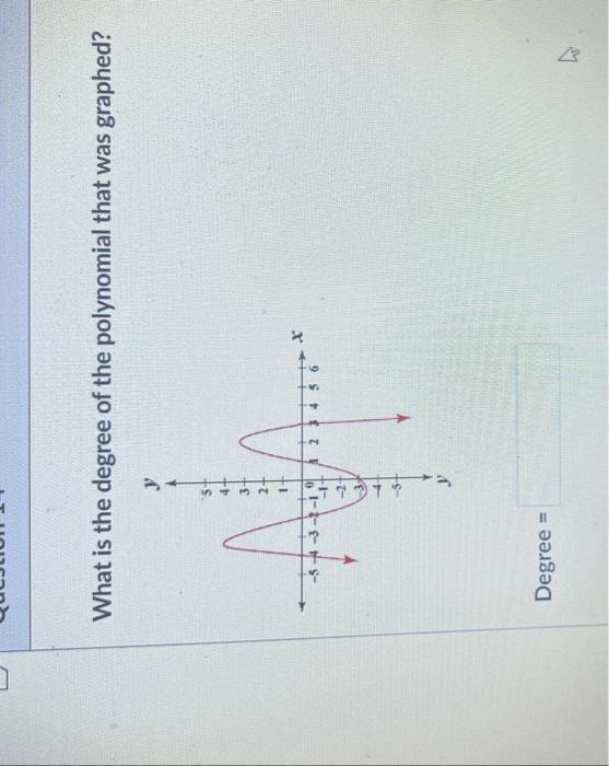 how to find the degree of a graphed polynomial