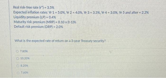 Solved Real risk-free rate (r∗)=3.5% Expected inflation | Chegg.com