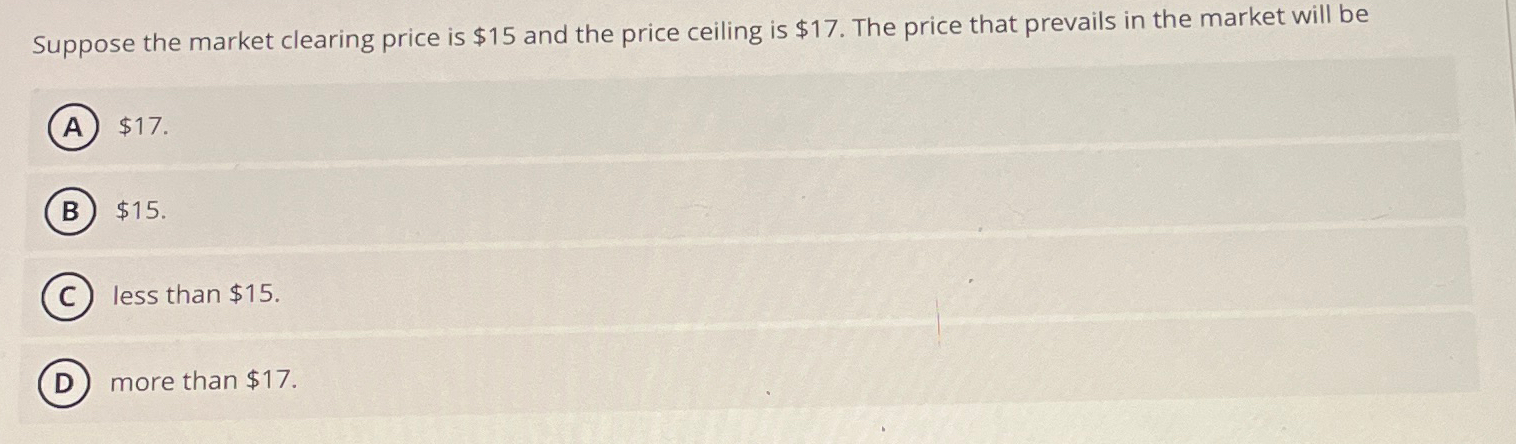 Solved Suppose the market clearing price is $15 ﻿and the | Chegg.com