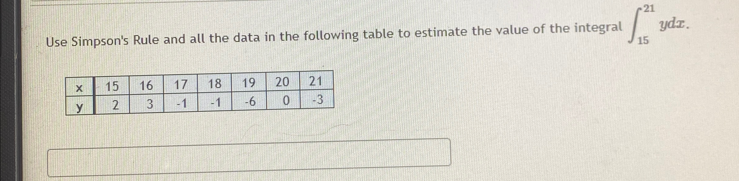 Solved Use Simpson's Rule and all the data in the following | Chegg.com