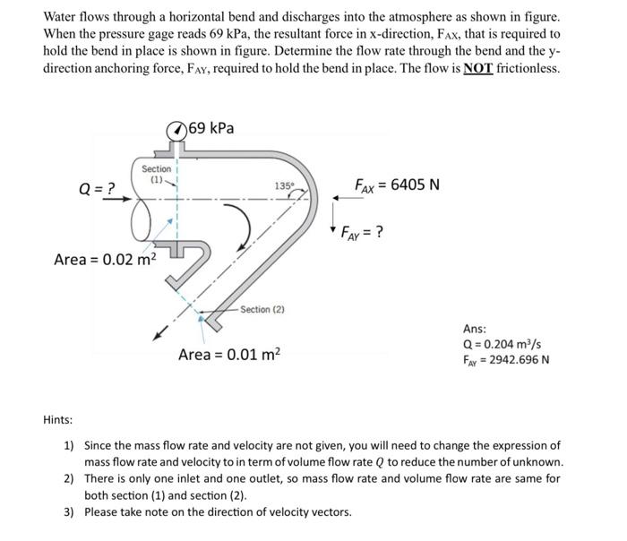 Solved Water flows through a horizontal bend and discharges | Chegg.com