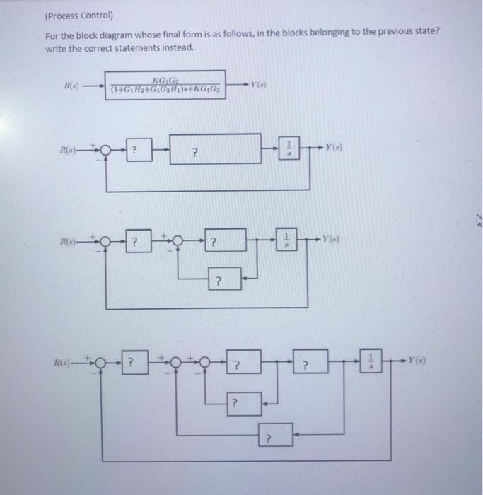 Solved (Process Control) For the block diagram whose final | Chegg.com