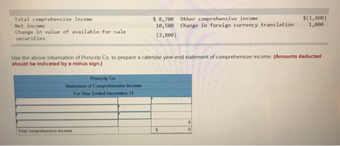 Solved $ 8,700 10,500 (2,880) Other comprehensive income | Chegg.com