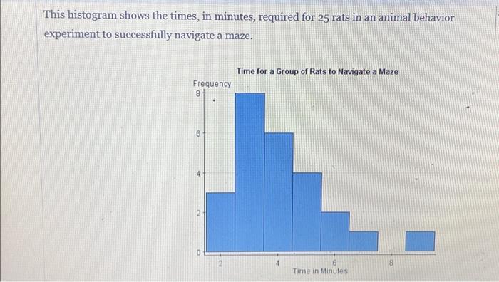 Solved What percentage of the rats navigated the maze in | Chegg.com