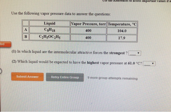 Solved Use The Following Vapor Pressure Data To Answer The | Chegg.com