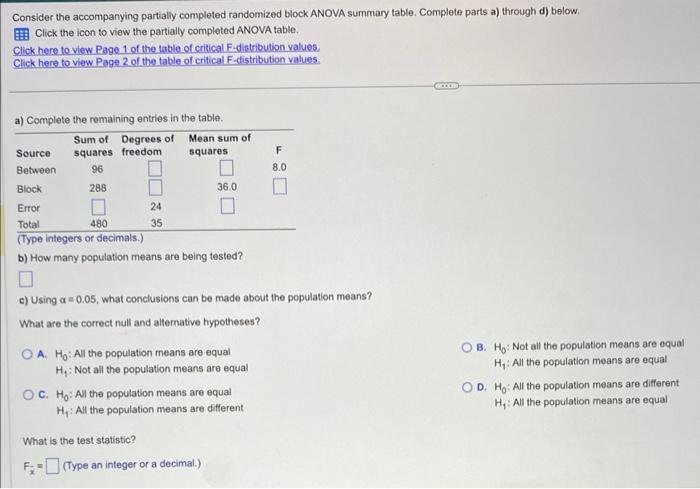 Solved Consider the accompanying partially completed | Chegg.com