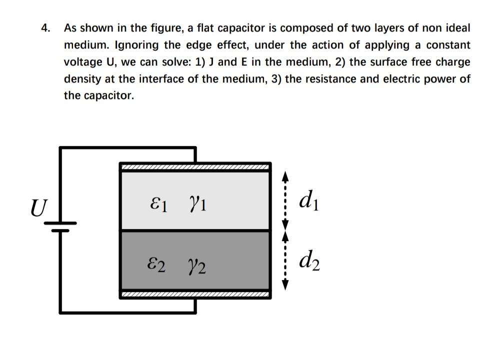 Solved 4. As shown in the figure, a flat capacitor is | Chegg.com