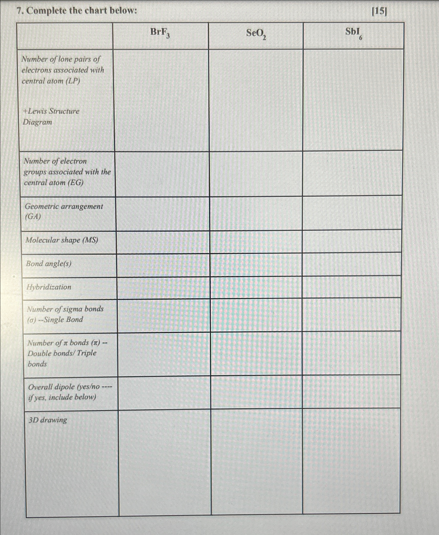 Complete the chart below:[15] | Chegg.com