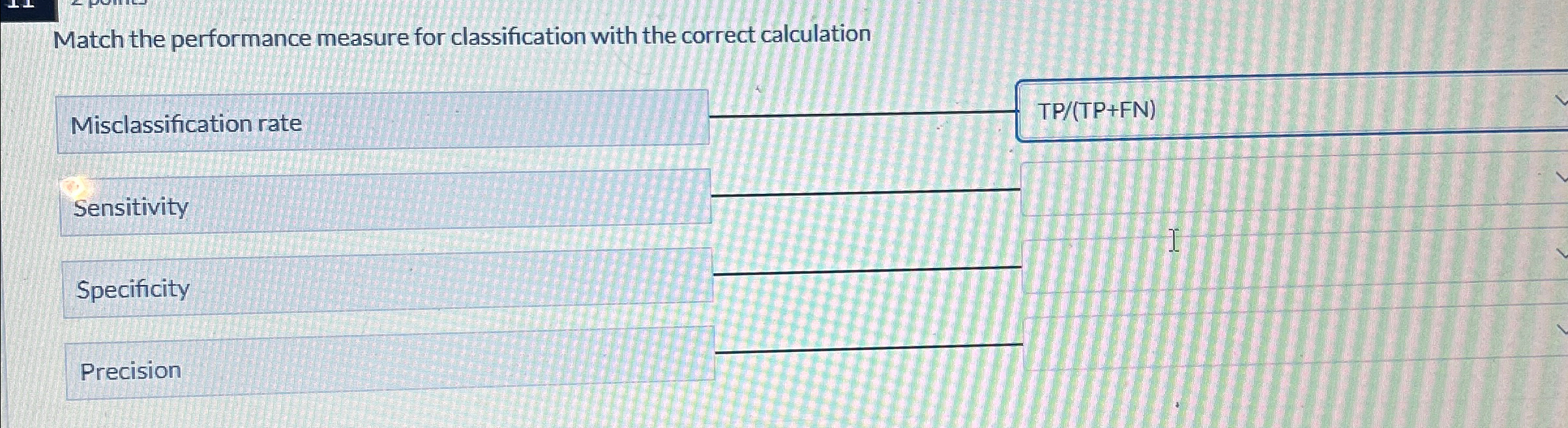Solved Match the performance measure for classification with | Chegg.com