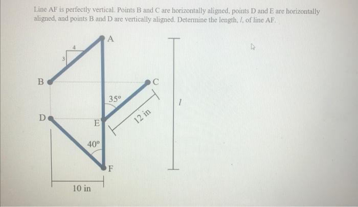 Solved Line AF is perfectly vertical. Points B and C are | Chegg.com