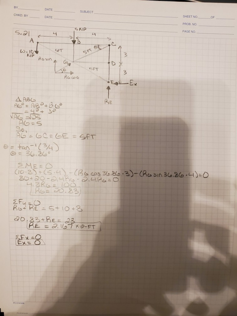 Solved Find The Reactionary Forces Rg Re X And Re Y Chegg Com