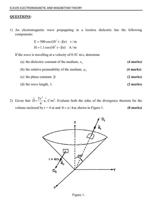 Solved 1) An electromagnetic wave propagating in a lossless | Chegg.com
