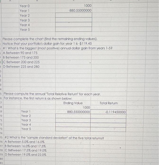 Solved Portfolio Gain and Risk Historical Stock Returns