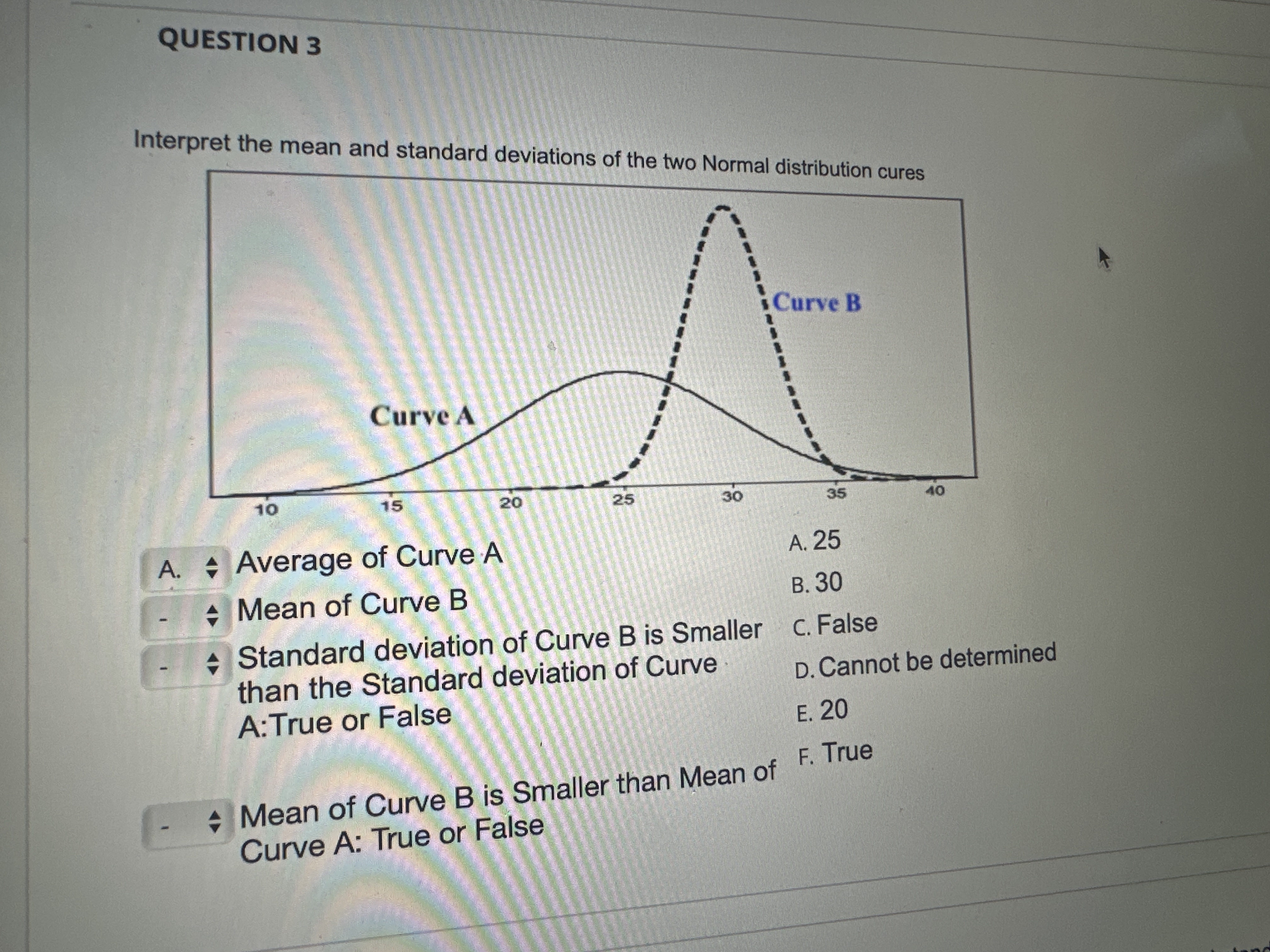 Solved QUESTION 3Interpret the mean and standard deviations | Chegg.com