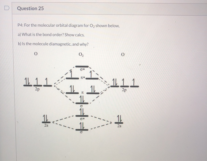 Solved Question 25 P4: For the molecular orbital diagram for | Chegg.com