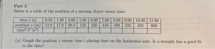 Solved Part 3 Below is a table of the position of a moving | Chegg.com