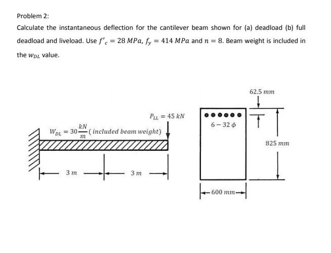 Solved Problem 2: Calculate the instantaneous deflection for | Chegg.com