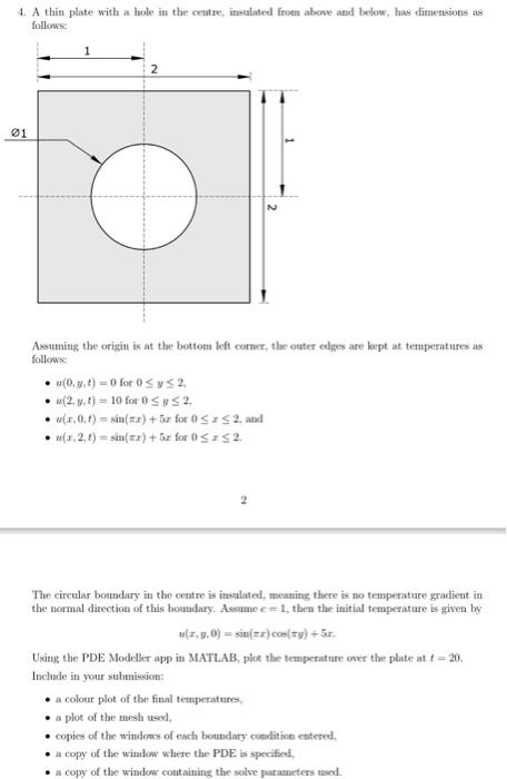 Solved 4. A thin plate with a hole in the centre, itroulated | Chegg.com