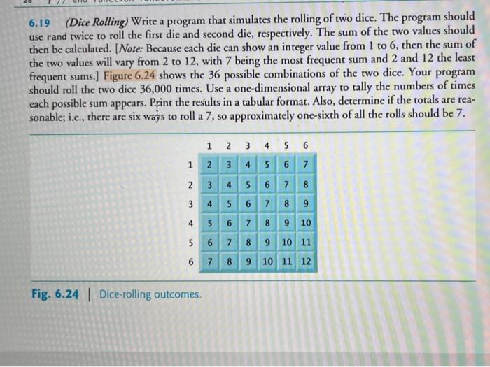 Solved 6.19 (Dice Rolling) Write a program that simulates | Chegg.com