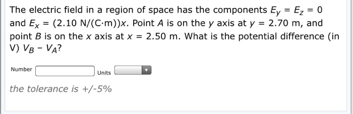 Solved The electric field in a region of space has the | Chegg.com