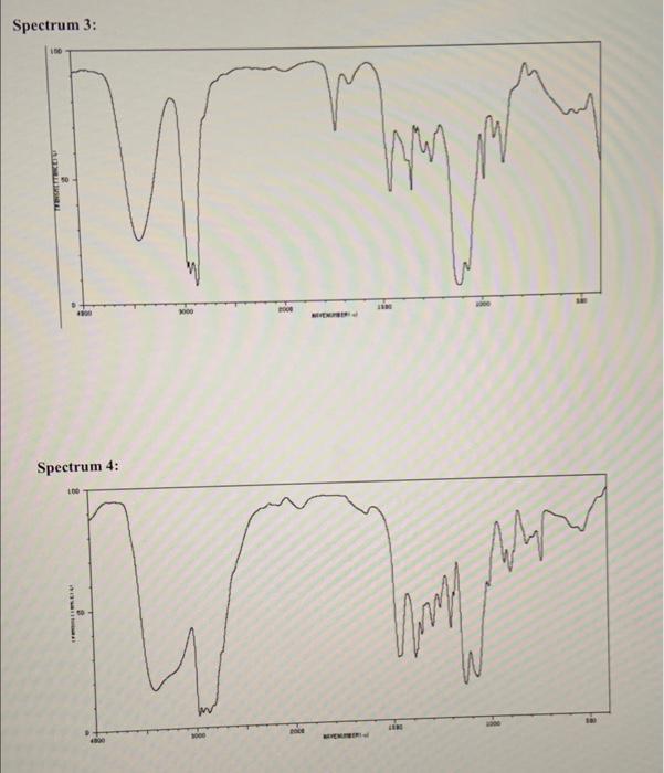 Solved Match each of the following five IR spectra with one | Chegg.com