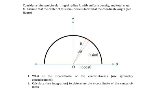 Find the center of mass of uniform semicircular ring of radius R and mass m