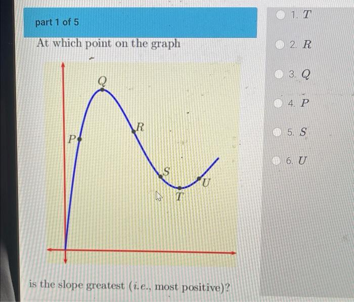 Solved part 1 of 5 1. T At which point on the graph 2. R 3. | Chegg.com