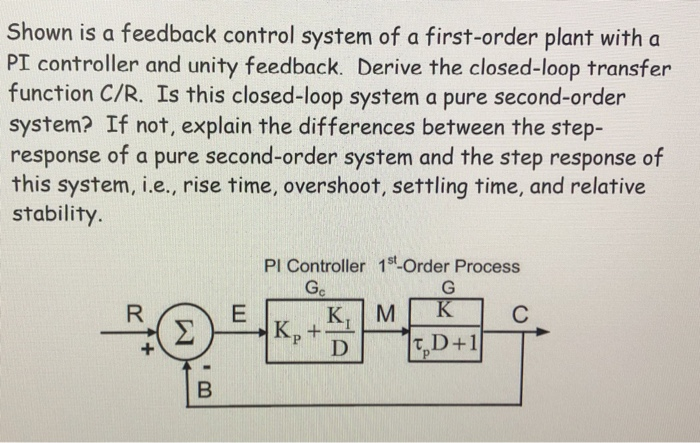 Solved Shown is a feedback control system of a first-order | Chegg.com