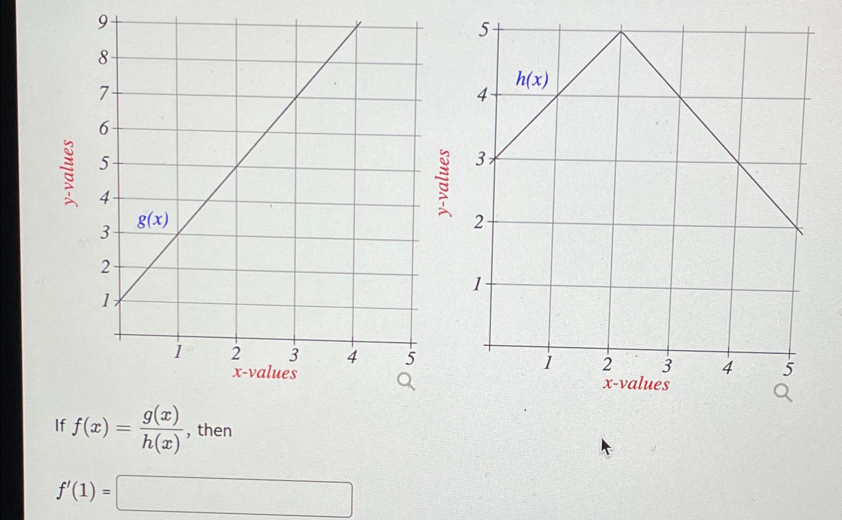 solved-if-f-x-g-x-h-x-thenf-1-chegg