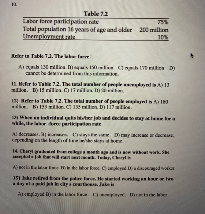 solved-10-table-7-2-labor-force-participation-rate-total-chegg