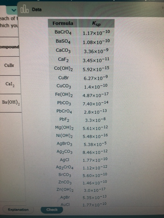 Solved For each of the following compounds, decide whether | Chegg.com