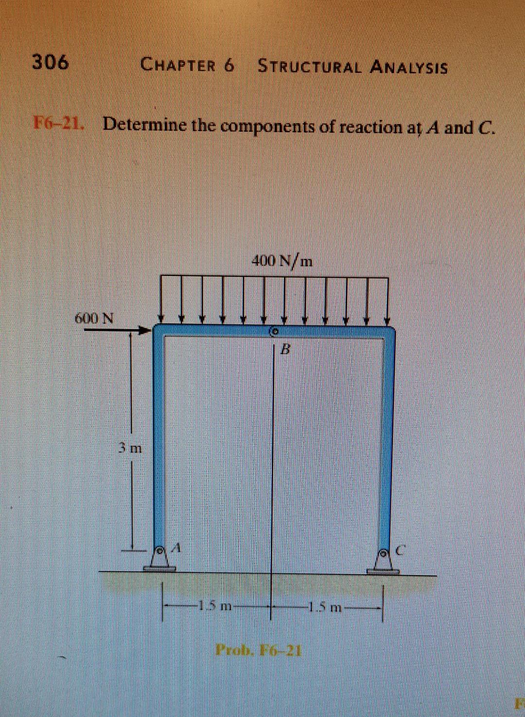 Solved Determine The Components Of Reaction At A And C. | Chegg.com