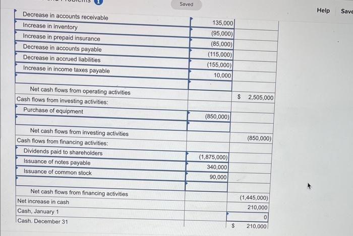 Solved Presented Below Is The 2024 Income Statement And Chegg Com   Image