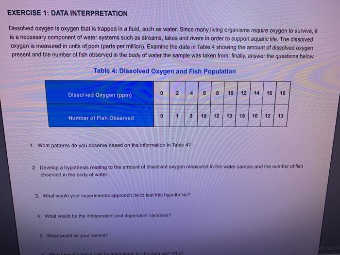 Solved Exercise 1 Data Interpretation Dissolved Oxygen Is 0393