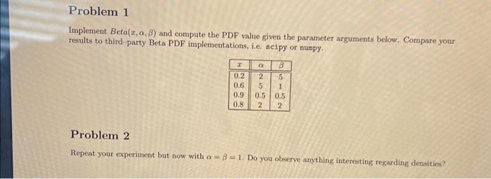 Solved Problem 1 Implement Beta(2,2,B) And Compute The PDF | Chegg.com